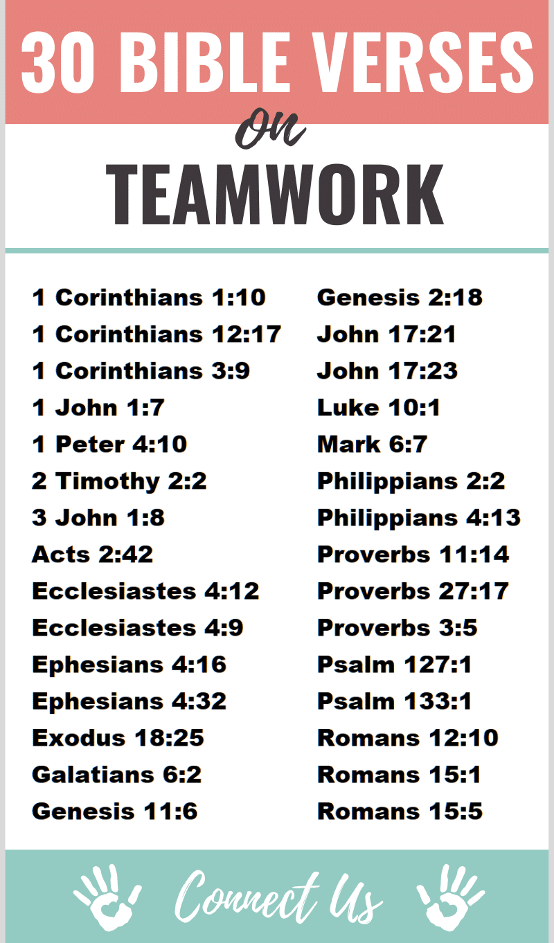 Bible Verses on Teamwork